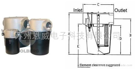 現貨Solberg真空過濾器 3