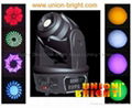 60W LED Spot Moving Head(MH)