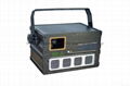 1w RGB Animation laser  light  