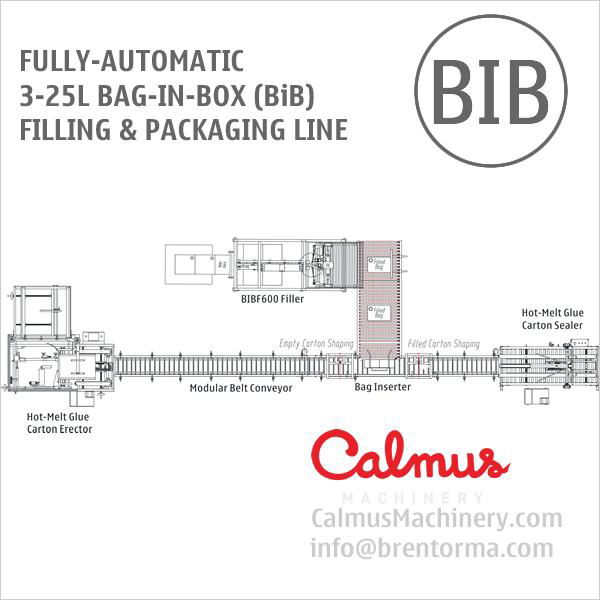 全自動 3-25L (Bag-in-Box, BiB) 盒中袋灌裝與包裝線 2