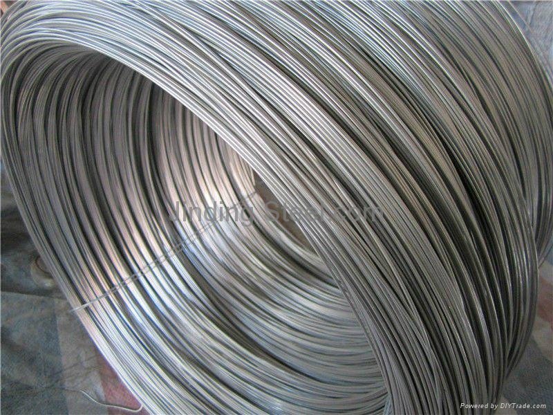competitive price of wire rod from China