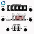 en dc01 crc cold rolled coil 