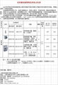 安科瑞電能管理系列電力儀表 2