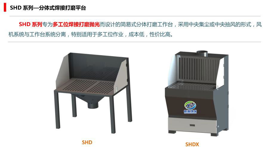 Integrated welding and polishing dust-free table 2