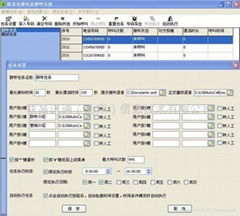 電話群呼系統