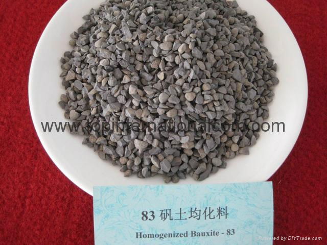 hot refractory new mateiral Homogenized bauxite 90%min 4