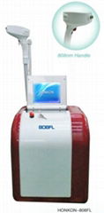 Look for sole distributor for portable Diode laser