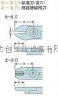 日本 室本铁工气动剪刀MS-V nile利莱