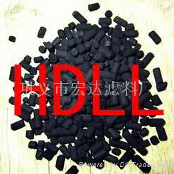 Shell activated carbon, coconut shell activated carbon filter 3