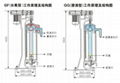 新型高速管式分离机 5