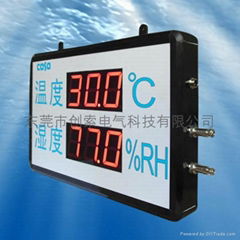 CSG-TH233温湿度控制看板