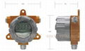 ATEX Air Differential Pressure Sensor Explosion Proof 2