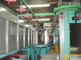 手動無塵塗裝生產線 4