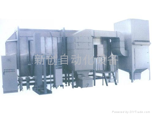 五金机箱机柜喷油烤漆线 3