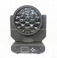 BEE 19X12W RGBW 4IN1 LED Moving Head Beam Mover Wash Zoom Stage Light 3