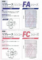 日本SHINKO神鋼液力耦合器FC系列