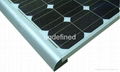 China Manufacture RV Solar panel kit 100w solar panel