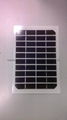 small solar panel 10W 15W 20W