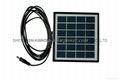 hot selling small size glass solar panel 6V/9V/12V  5