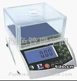 electronic balance