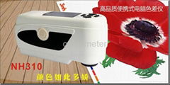 coated colorimeter