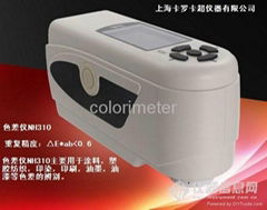 coated  colorimeter