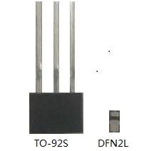 微小型数字温度传感器NST1001