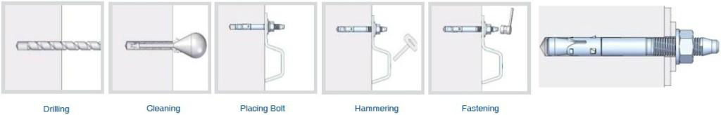 stainless steel wedge anchor(HSS-028) 4