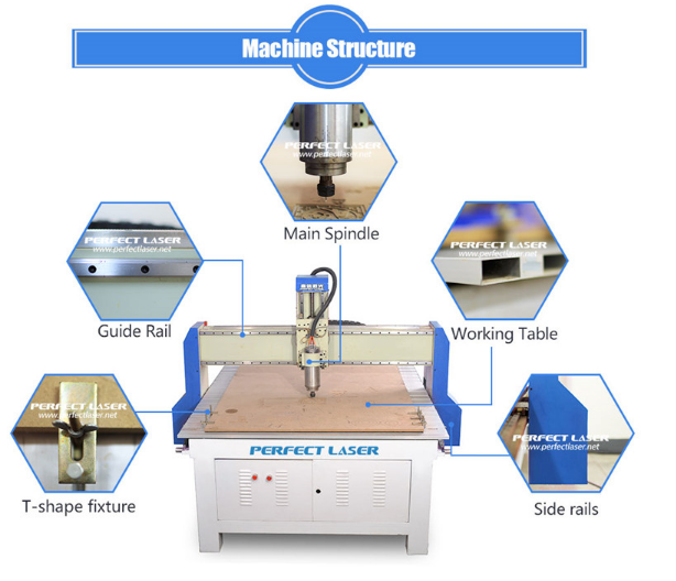 Wood Crafts CNC Router Cutting Machine PEM1325 Perfect Laser (China
