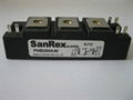 SanRex三社可控硅PWB2