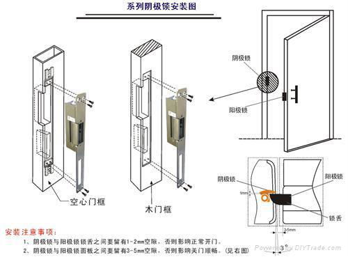 斷電陰極鎖 4