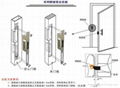 Cathode lock power 4