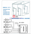 NT-U1501气闸连锁控制器|DZLS-15-U2互锁|DZLS-15-U3