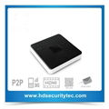 1080P onvif p2p 4K HDMI H.265 NVR CCTV Video Recorder