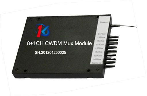 8-Channel Coarse Wavelength Division Multiplexer Module