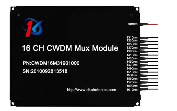 16-Channel Coarse Wavelength Division Multiplexer Module