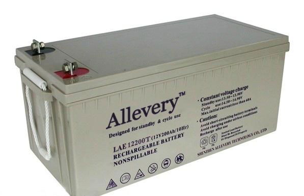 Telecommunication equipments battery