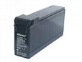 Uninterruptible power supplies battery 1