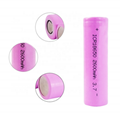 18650 3.7V2600mah High Discharge Rate Rechargeable Cylindrical Battery 3