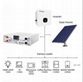 Rack Mounted LiFePO4 battery