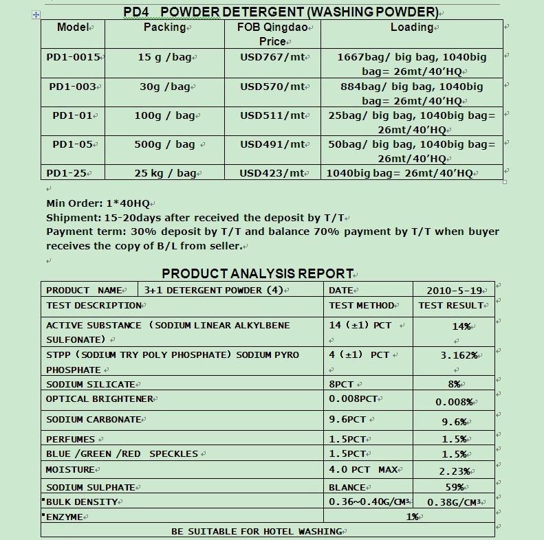  Detergent OEM  2