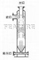 Cyclotube Separator 1