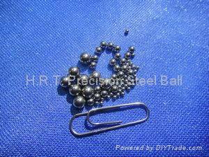 stainless steel ball