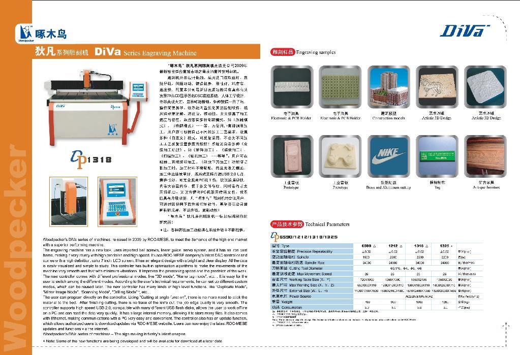 CNC router sign engraver Diva series 4