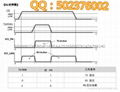 2.4G遠距離無線收發模塊JF24D-B+ 2