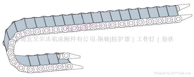 TLG橋式鋼制拖鏈 4