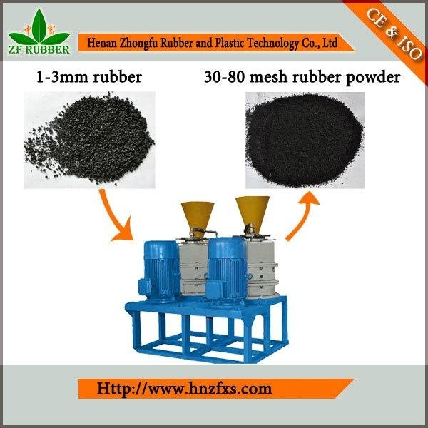 Henan Zhongying Tyre Shredder Plant- Rubber Fine Milling Machine