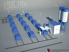 輕質牆板自動化生產線山東廠家直