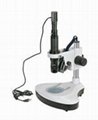 BestScope BS-1000 Series Monocular Zoom Microscope