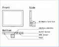 BLC-350 HD Microscope Tablet Camera